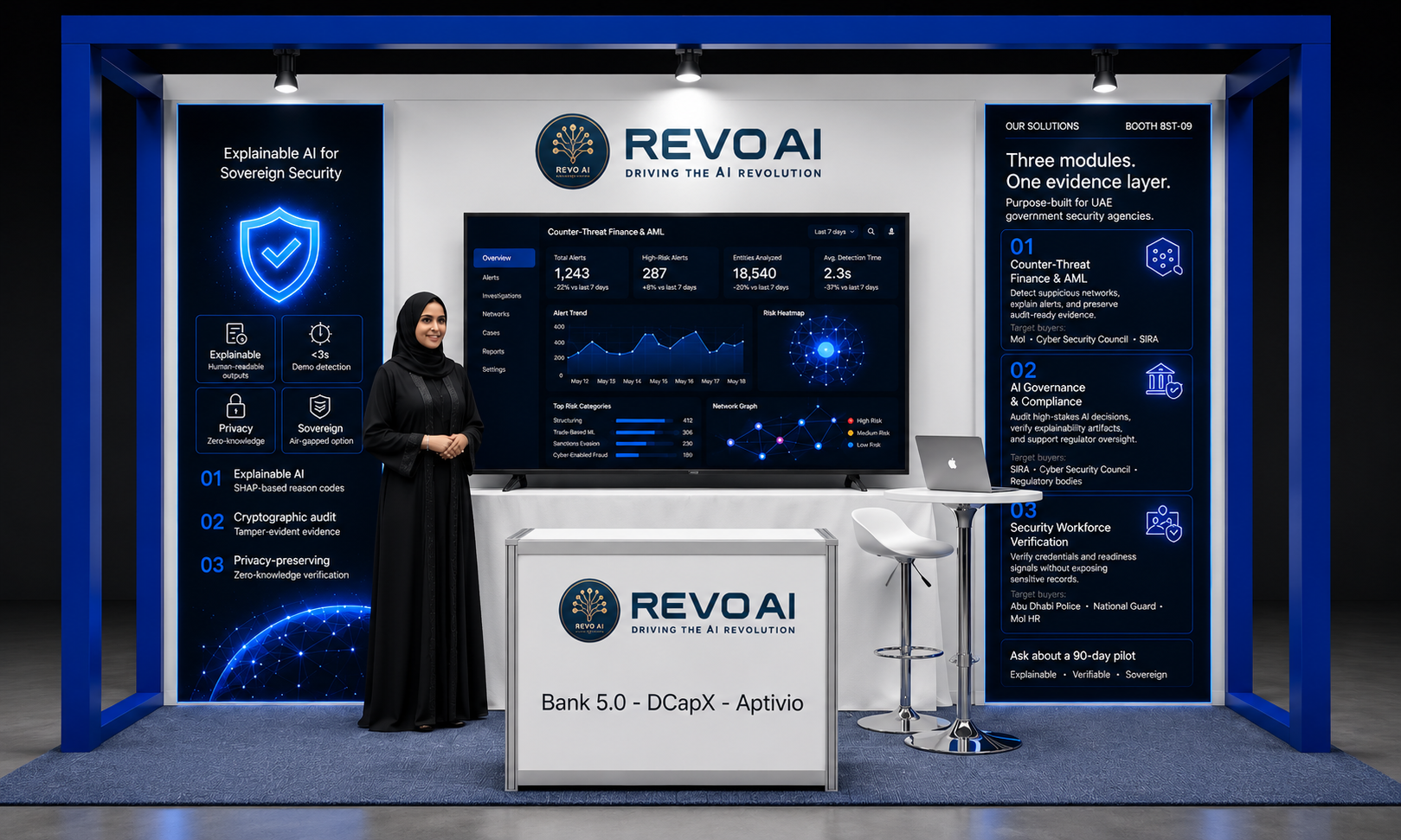 RevoAI ISNR booth layout